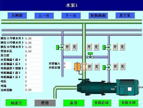 耒阳水泵自动控制系统八号